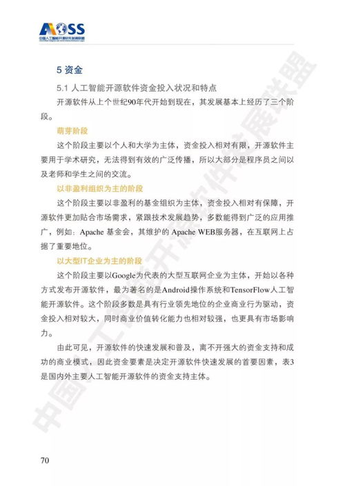 開(kāi)源驅(qū)動(dòng)創(chuàng)新 中國(guó)人工智能開(kāi)源軟件發(fā)展白皮書(shū)（166頁(yè)P(yáng)PT）深度解讀與軟件開(kāi)發(fā)啟示